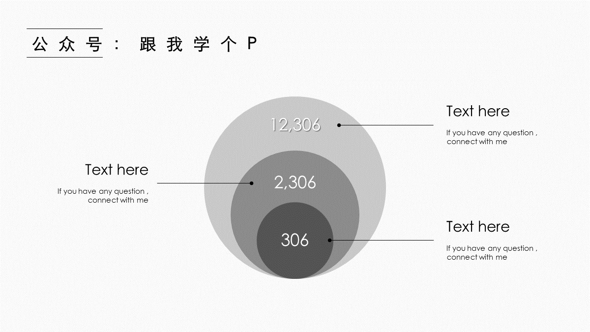 ppt的smartart教程,ppt排版神器之smartart