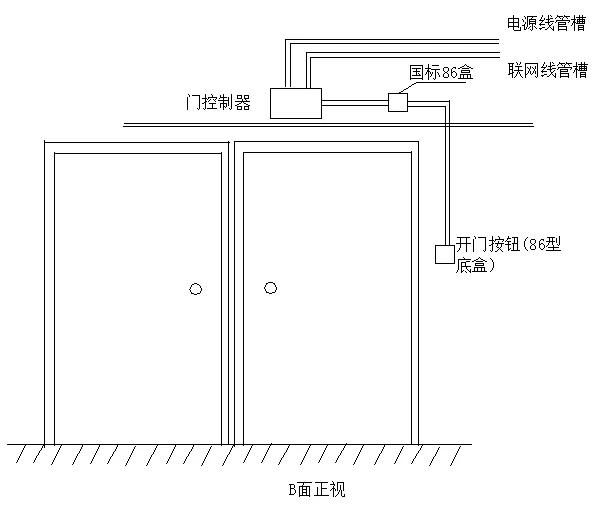 楼宇对讲门禁系统安装详细教程,楼宇对讲门禁怎么布线组网