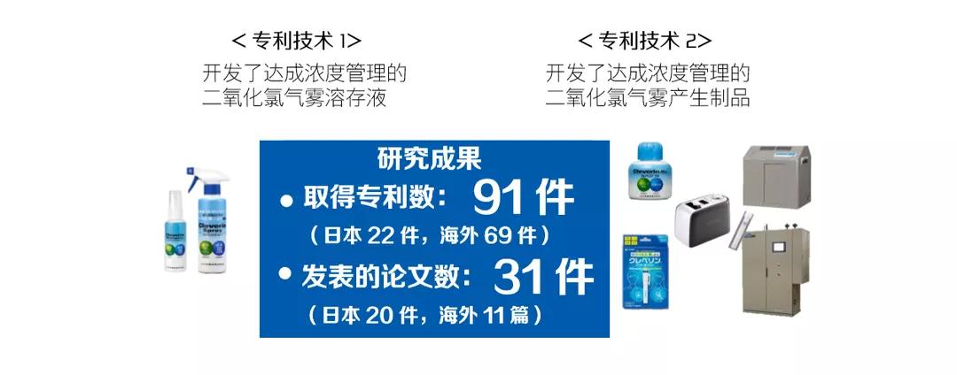 日本樱花除甲醛,日本进口除甲醛品牌