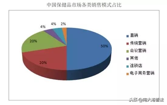 揭秘保健品欺骗老年人骗局,保健品骗局老年人上当