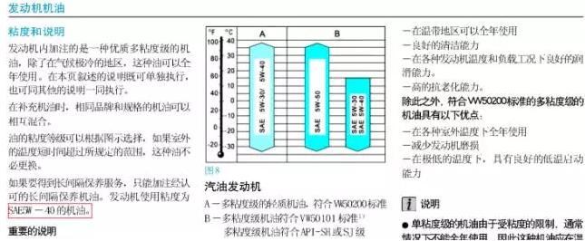 老司机一般怎么选车,老司机教您如何选择机油