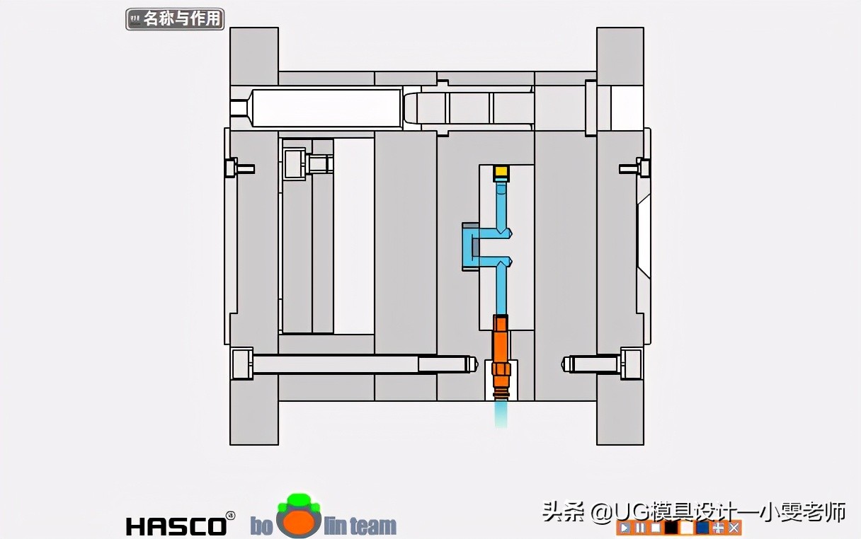 什么是模具的结构,模具设计斜顶基准孔是什么