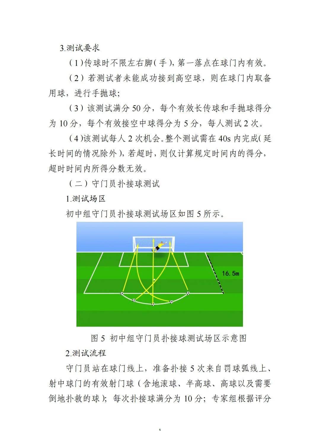 2022年全国校园足球夏令营高中组,2021全国校园足球夏令营选拔
