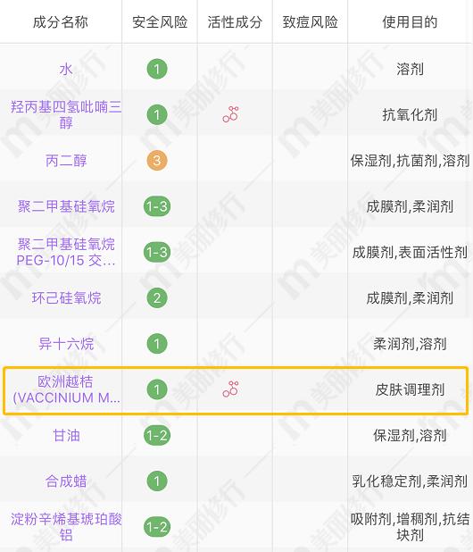 最好用的贵妇级面霜,入秋护肤品推荐大牌