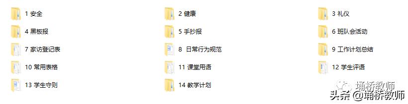 班主任工作资源包大全,班主任工作经验分享课件优秀免费