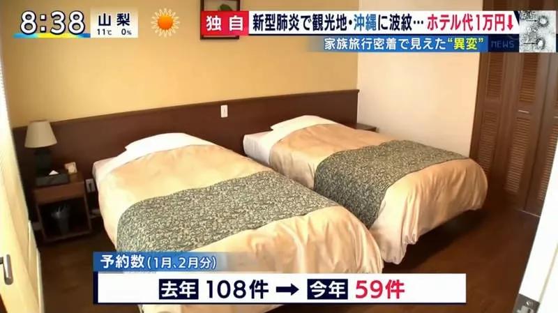 因疫情影响旅游,受疫情影响的日本旅游业