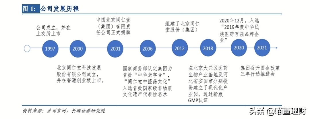 北京同仁堂的产品靠得住吗,北京同仁堂最新消息今天