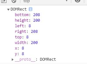 vue项目中遇到的难题以及解决方法,vue后台遇到的技术难点学习