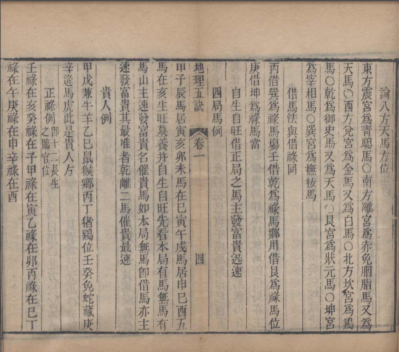 地理五诀，一本图文并茂的风水学著作