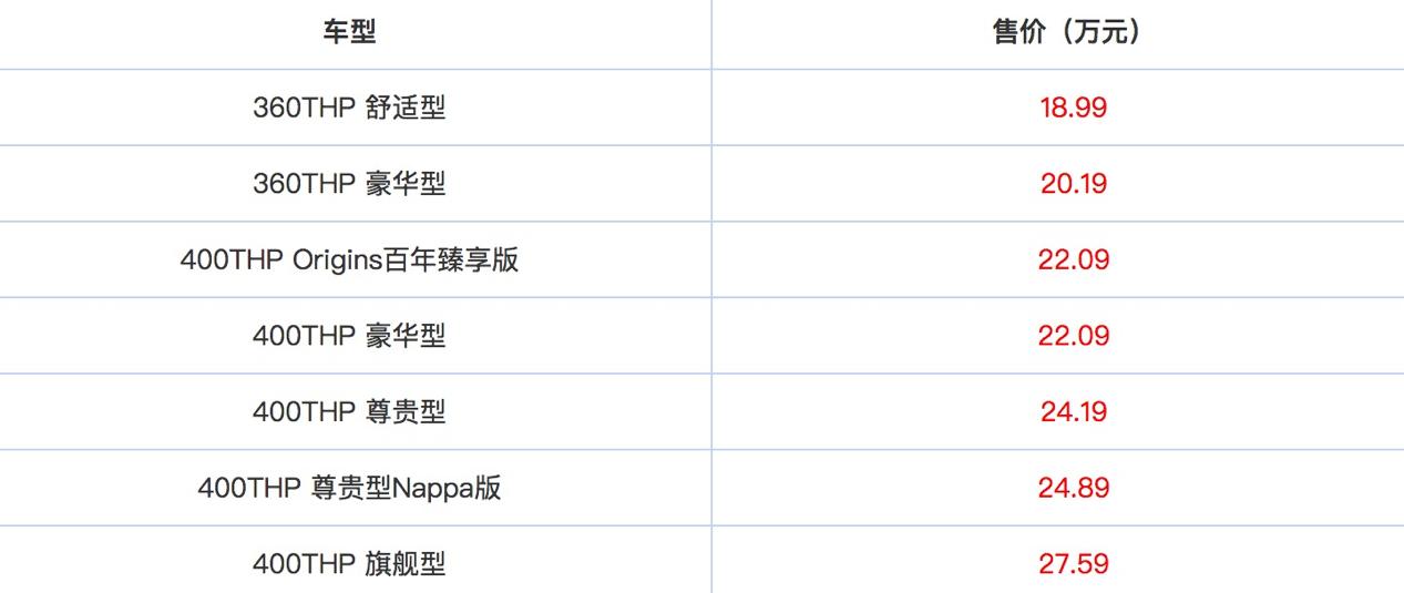 为什么法系车不大卖,为啥法系车在国内销量差