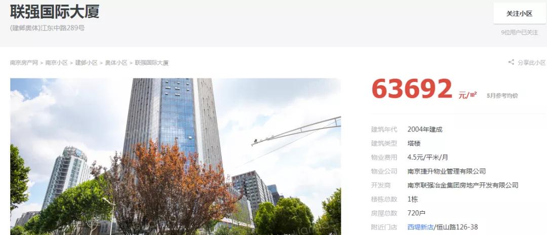 4个月涨了近4万元/㎡!南京河西这个被雪藏多年的小区正在逆袭