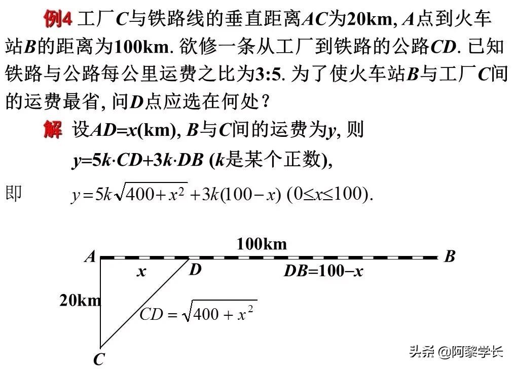 学霸高中数学函数学习方法视频,高中数学北大学姐学习方法