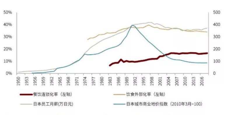 从预制菜的火爆看冷链物流的发展,预制菜产业低成本冷链运输方案