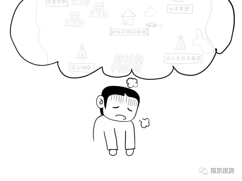 被安置房、墓地包围的绿城云栖*瑰园玫**,真是你想要的山居生活?