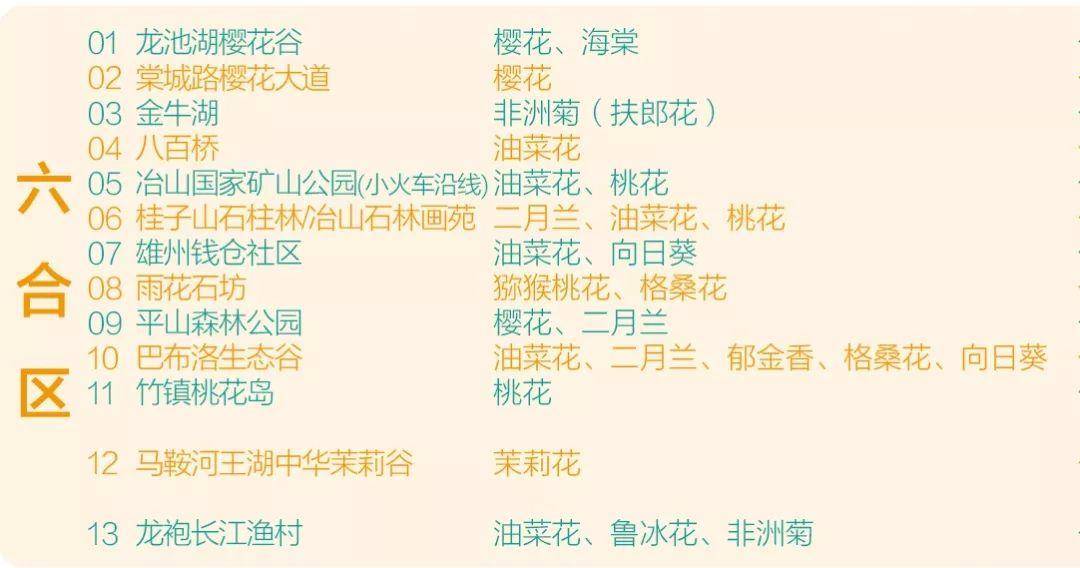 南京惊艳你的地方,南京最新名片