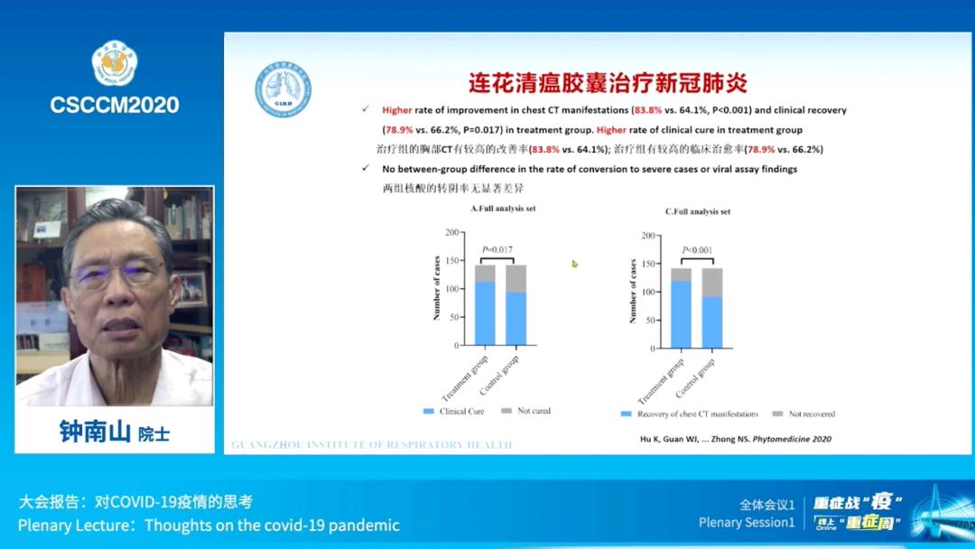 钟南山在新冠肺炎抗疫经历有哪些,钟南山院士新冠肺炎后遗症