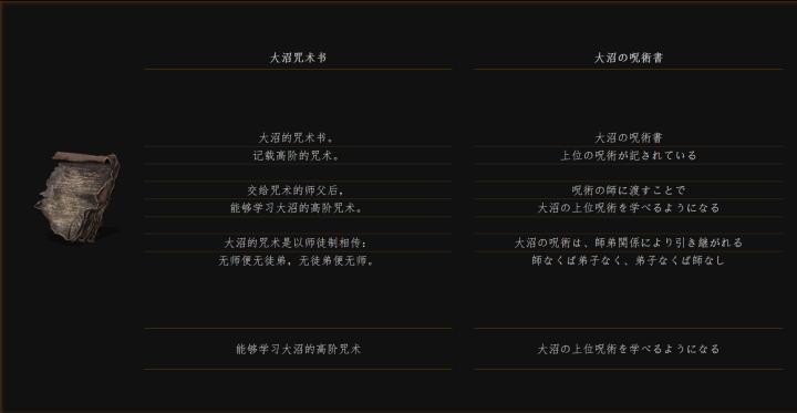 黑暗之魂法兰教学,黑暗之魂法兰克斯