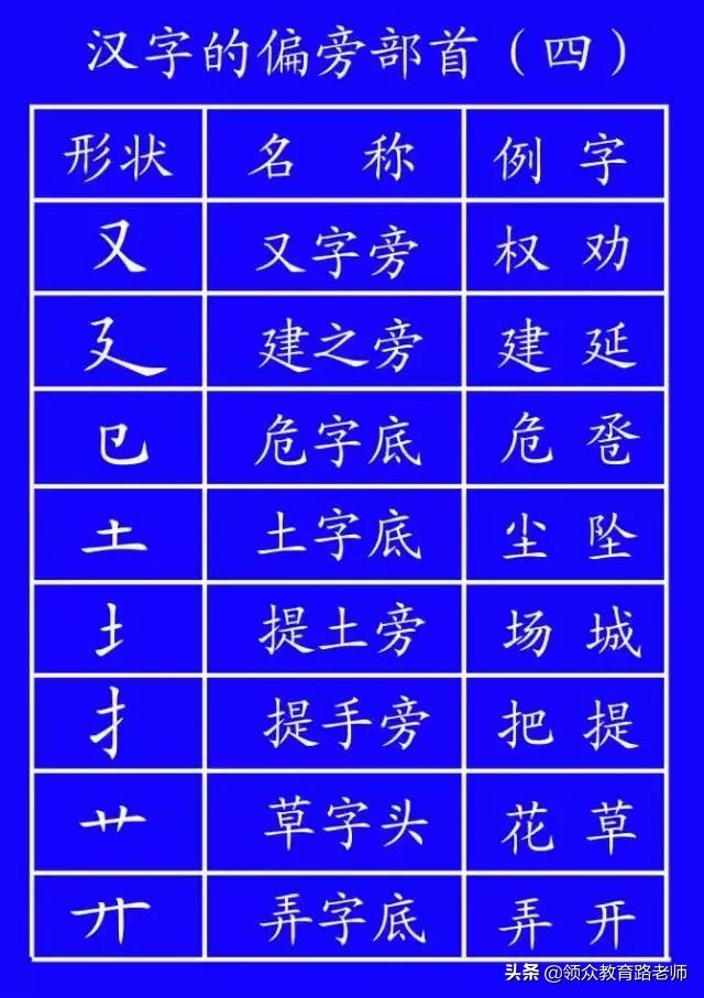 最新规范汉字的笔顺,最新笔顺规则口诀