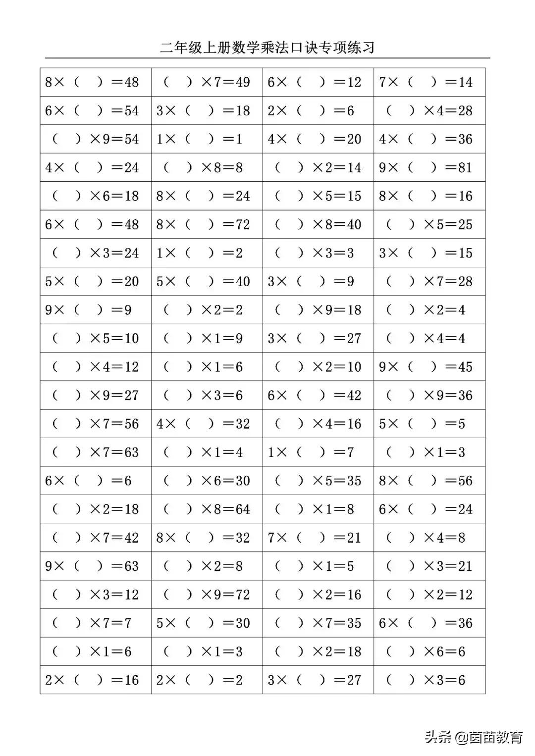 乘法口诀只会背不太会运用怎么办,乘法口诀背不出来有没有什么方法