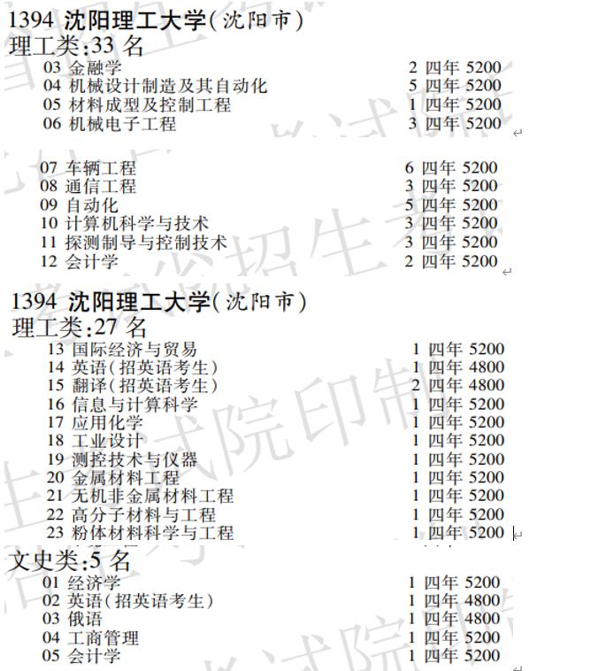兵工七子之沈阳理工大学,兵工七子沈阳理工大学优势专业