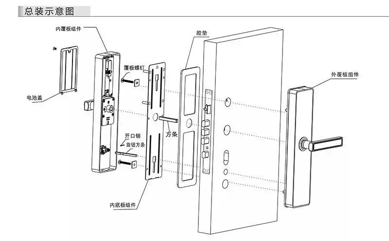 怎样安装指纹锁教程,指纹锁安装接单平台