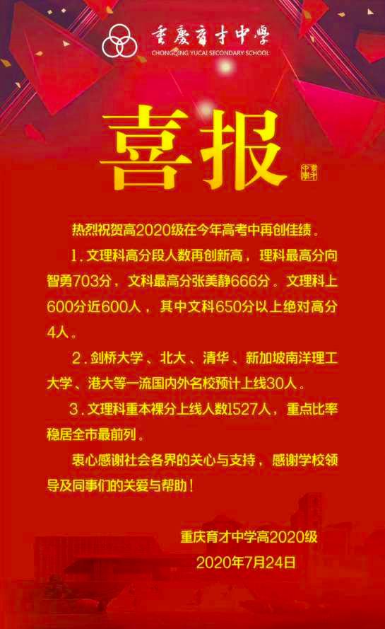 北京市育才学校通州分校,育才中学各个校区