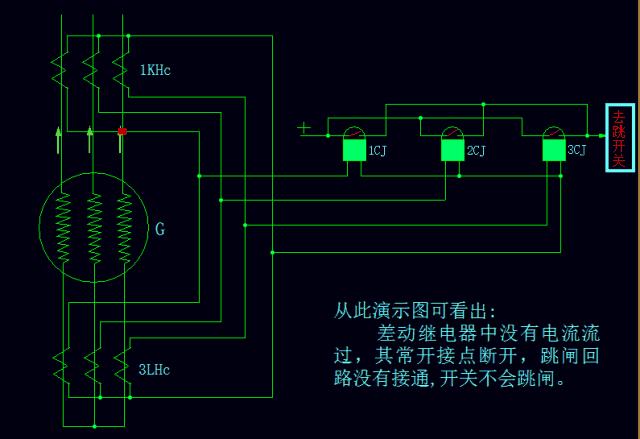 火电厂设备分布图,火电厂设备清单一览表
