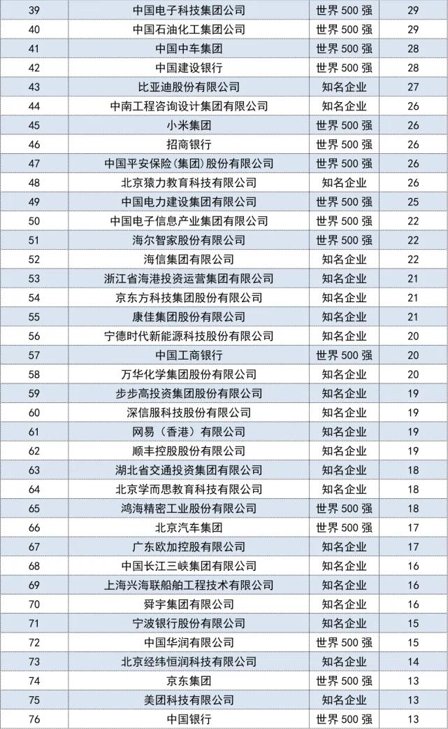 湖北高校解读武汉工程大学,武汉理工大学湖北招生人数