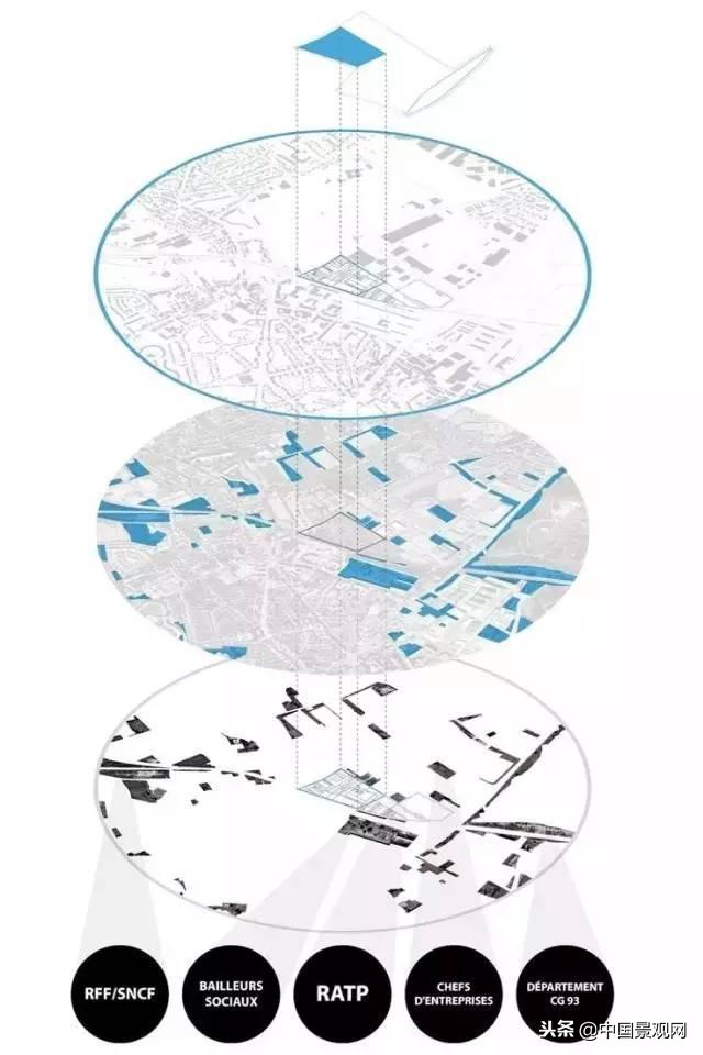 景观场地分析图制作,别墅庭院场地分析图