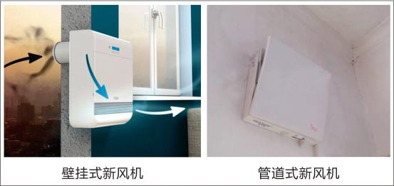 哪些人需要血液净化,什么人需要空气净化