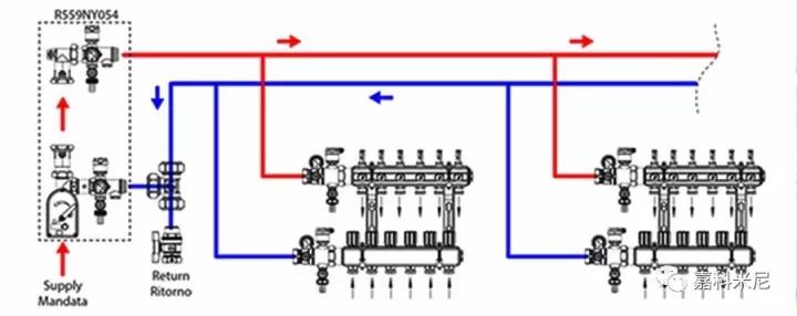 giacomini地暖使用说明书,意大利地暖需要混水吗