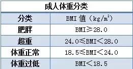 脂老虎减肥真的有用吗,减肥瘦身没有人能阻挡你变瘦