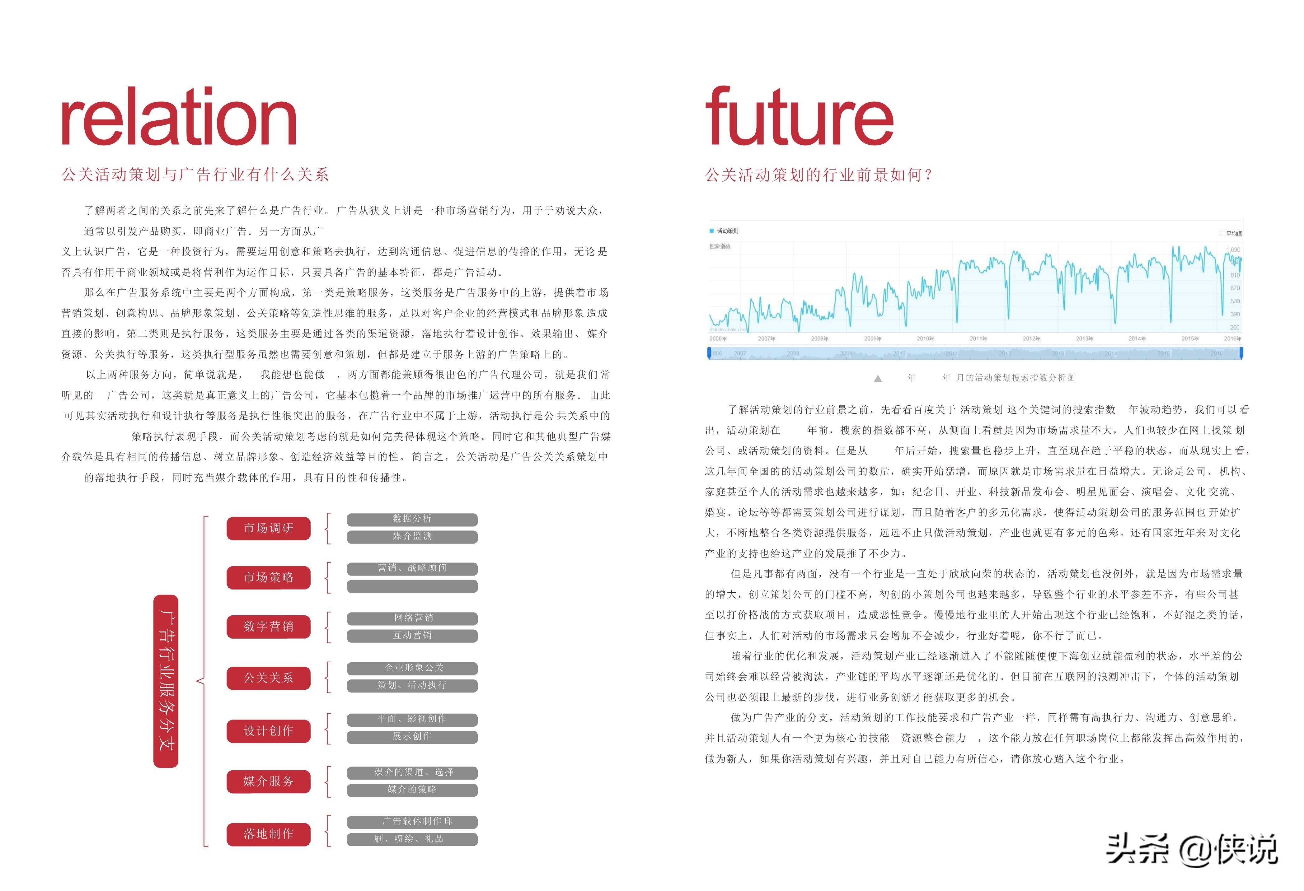 公关活动策划通用8篇,公关活动策划指南