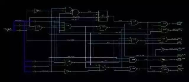 芯片半导体工厂能学些什么技术,一口气带你搞懂芯片设计制造流程