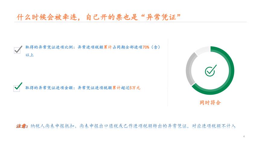 增值税发票异常怎么解决,税务纸质发票弄坏了怎么办