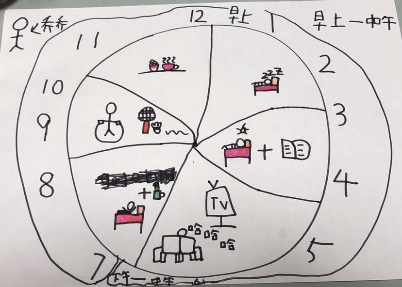 晋安区幼小衔接培训,幼小衔接走进小学课堂