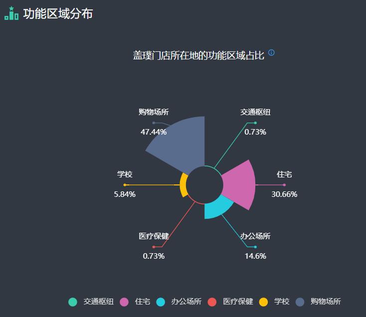 gap在中国有多少家门店,gap为什么没有撤店