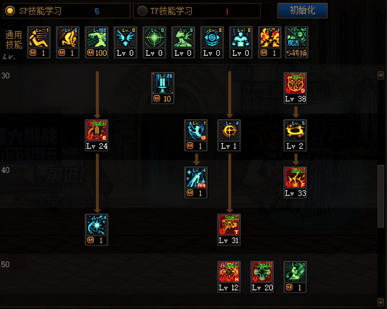 DNF奶妈三觉加点方案解析,奶点基本没变化,三觉绑定二觉最佳