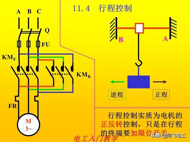 零基础电工手册电路图实物图,小豆零基础电工入门教程电路图