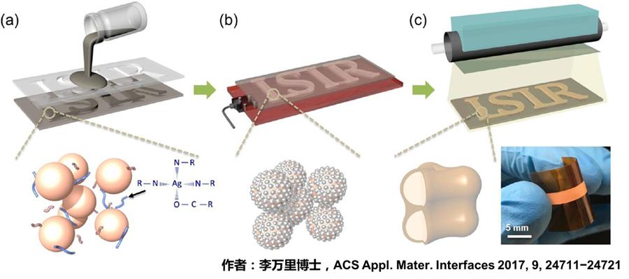 一个香甜一个软糯的汤圆,吃了汤圆以后就甜了