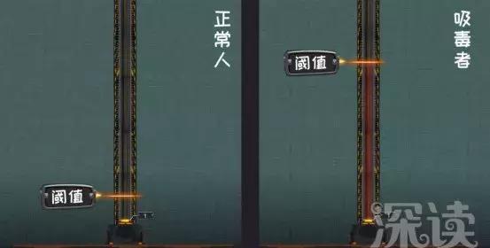 毒瘾发作到底有多可怕？实力揭秘“*毒冰**”致命危险！