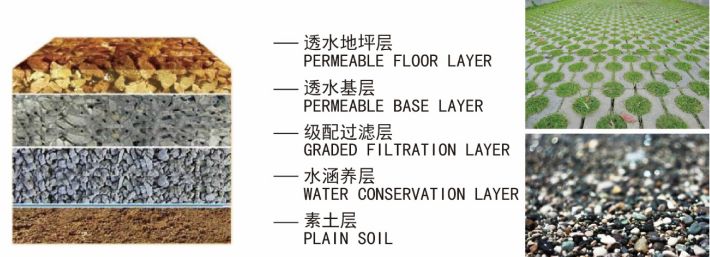 龙翔小学项目,深圳民治小学建设情况
