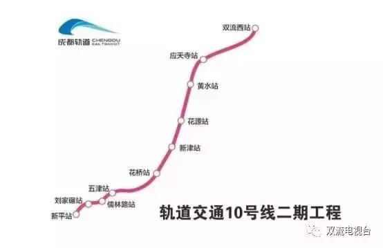 地铁10号线最新线路图变化了什么,轨道交通10号线二期什么时候开通
