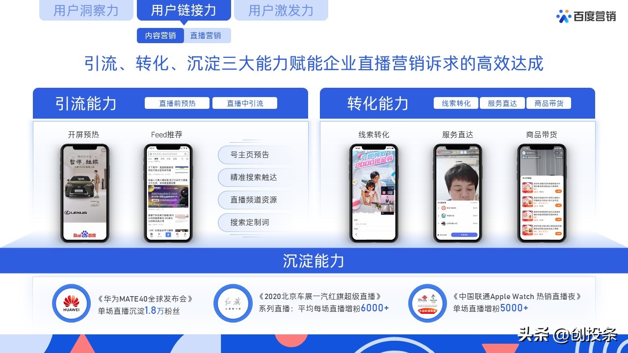 2021百度营销通案全套免费ppt