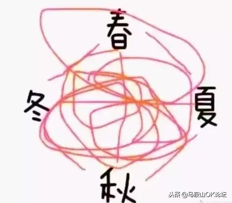 在马鞍山，没人能够战胜天气