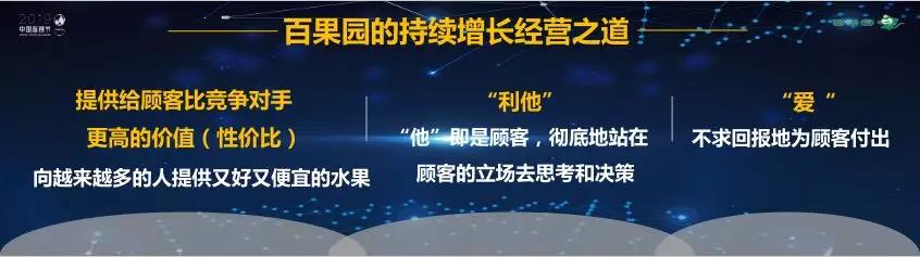 百果园管理模式及思路,张琦讲百果园的经营模式