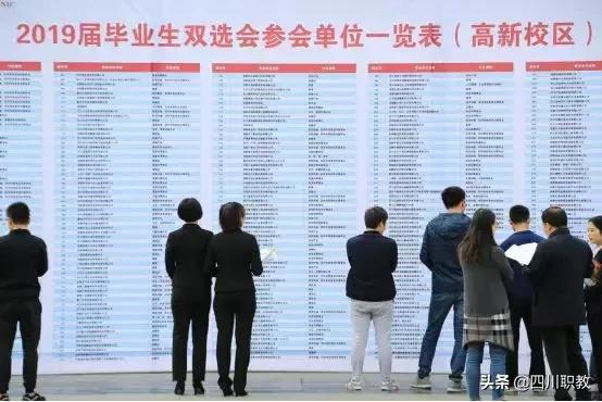 成都这所高校有几个校区,而且就业率奇高!