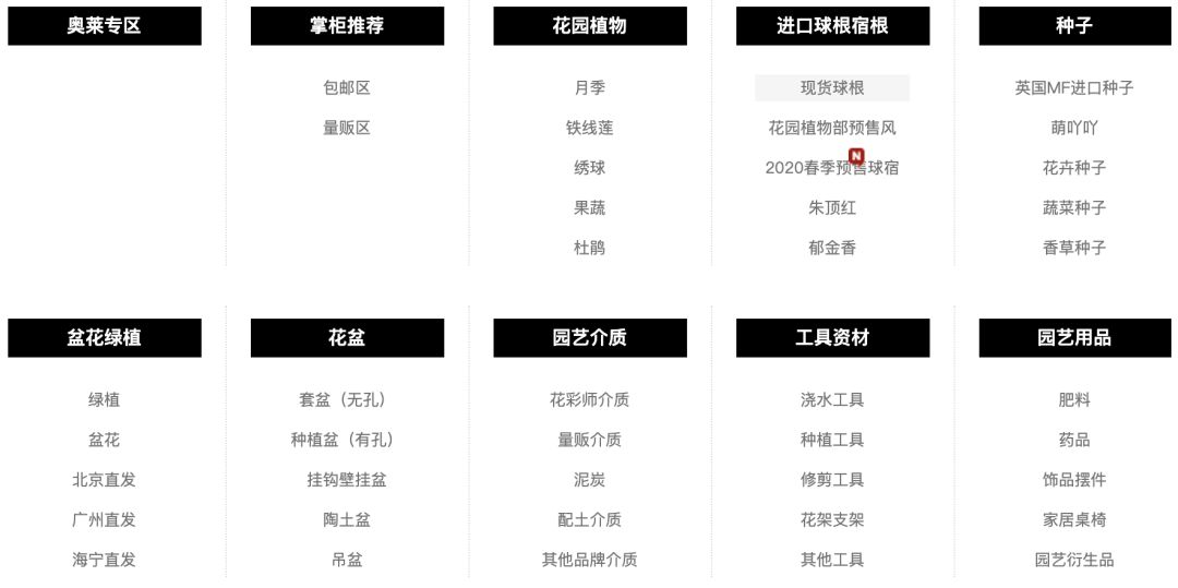 按头安利!5块钱淘宝好物,解决最难搞的收纳问题