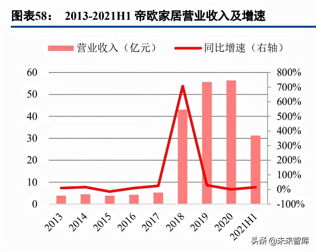 瓷砖行业龙头企业,中国瓷砖行业发展