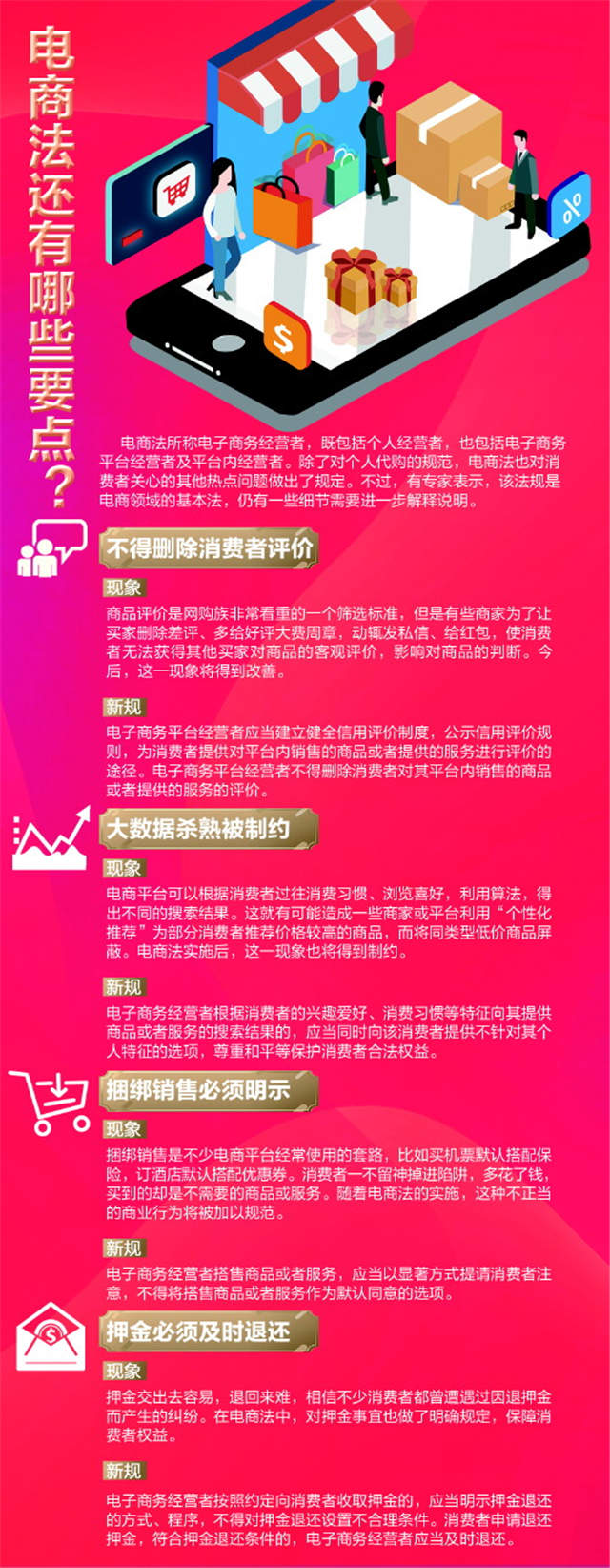 纳入监管失去价格优势,“人肉”代购何去何从